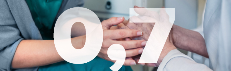 vanhustenhoito hoitajamitoitus